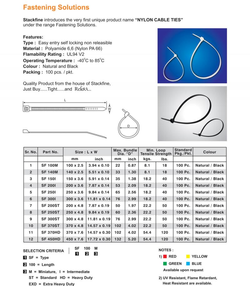 cable ties